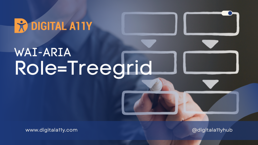 Aoii Roles Tree WAI-ARIA: Role=Treegrid • DigitalA11Y