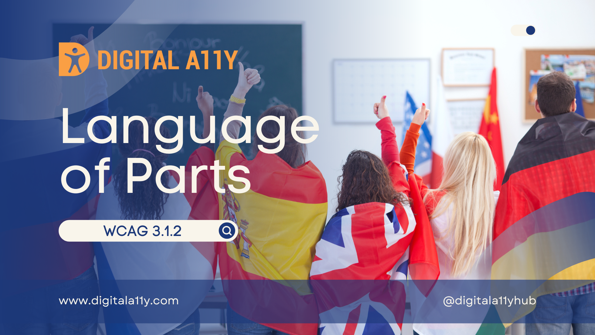 3.1.2 Language of Parts