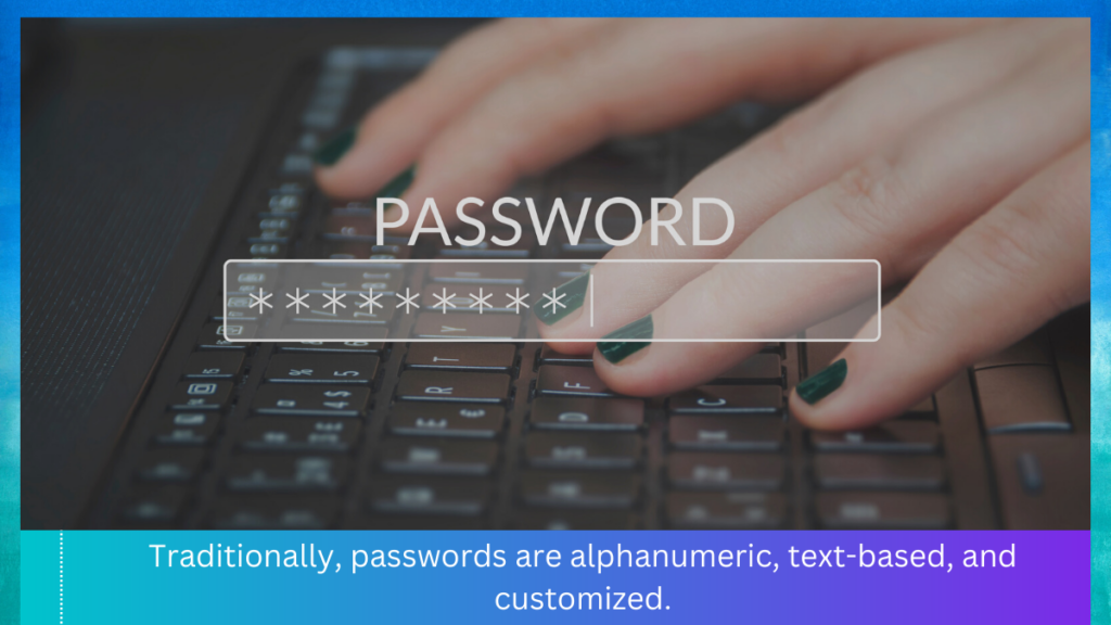 Digital Security in Action: Hand Entering Password on Laptop