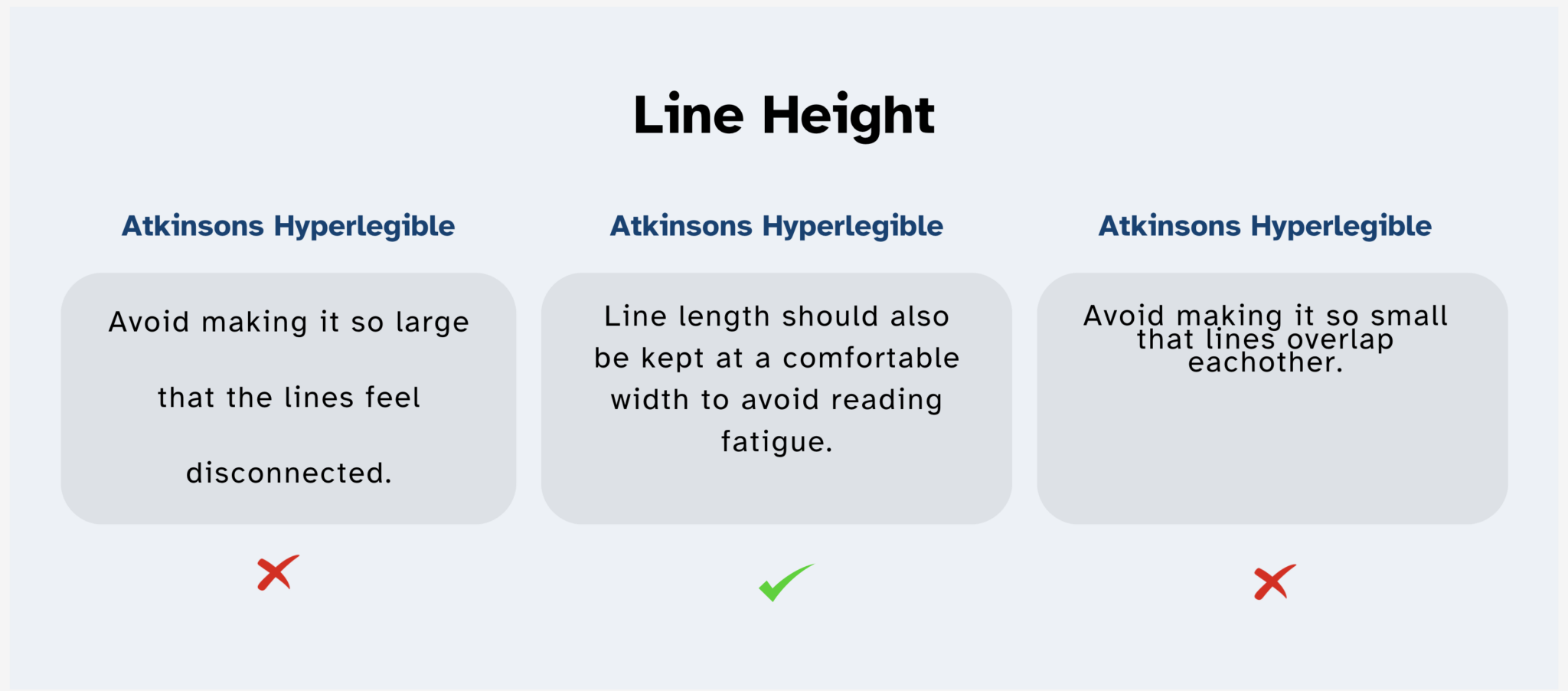 Best Accessible Fonts For Readability and ADA Compliance • DigitalA11Y